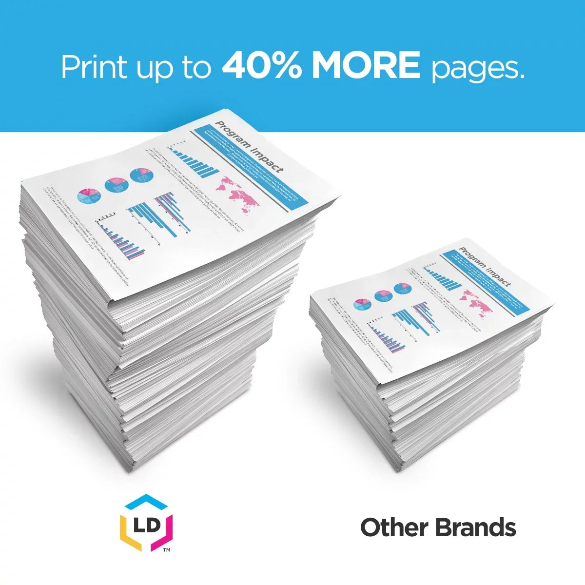 LD Products Compatible Toner Cartridge Replacement for Samsung MLT-D203L High Yie (Black, 2-Pack)