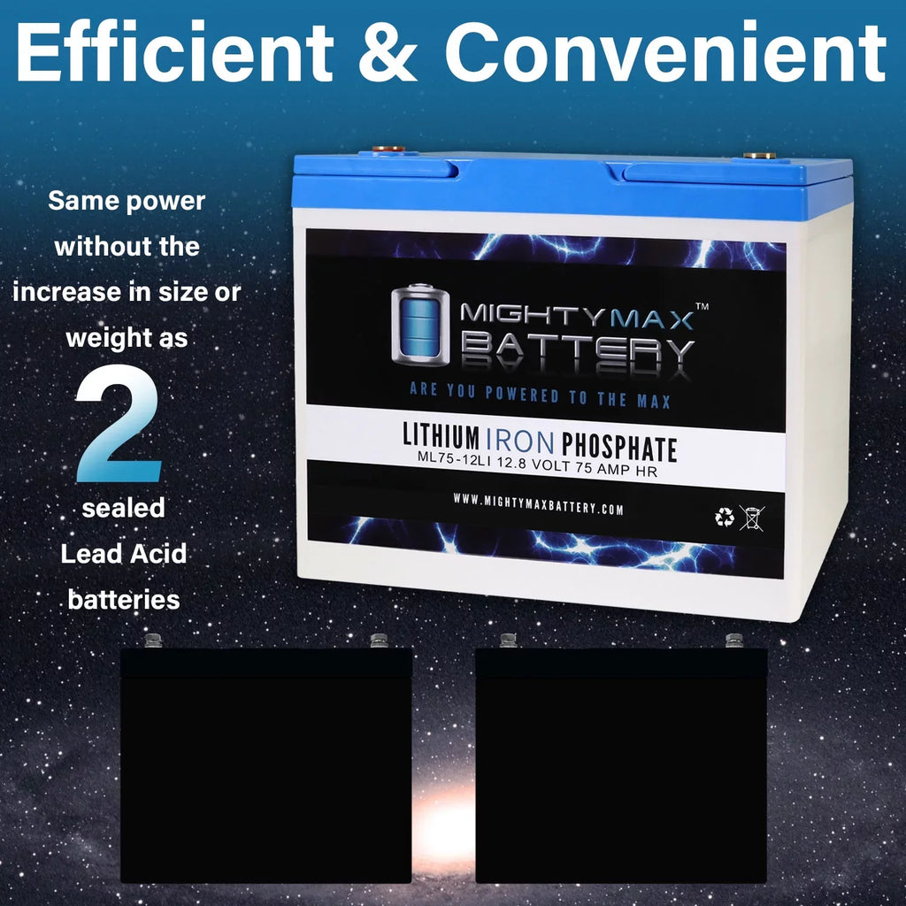12V 75AH Lithium Battery Replacement for Quantum R-4000