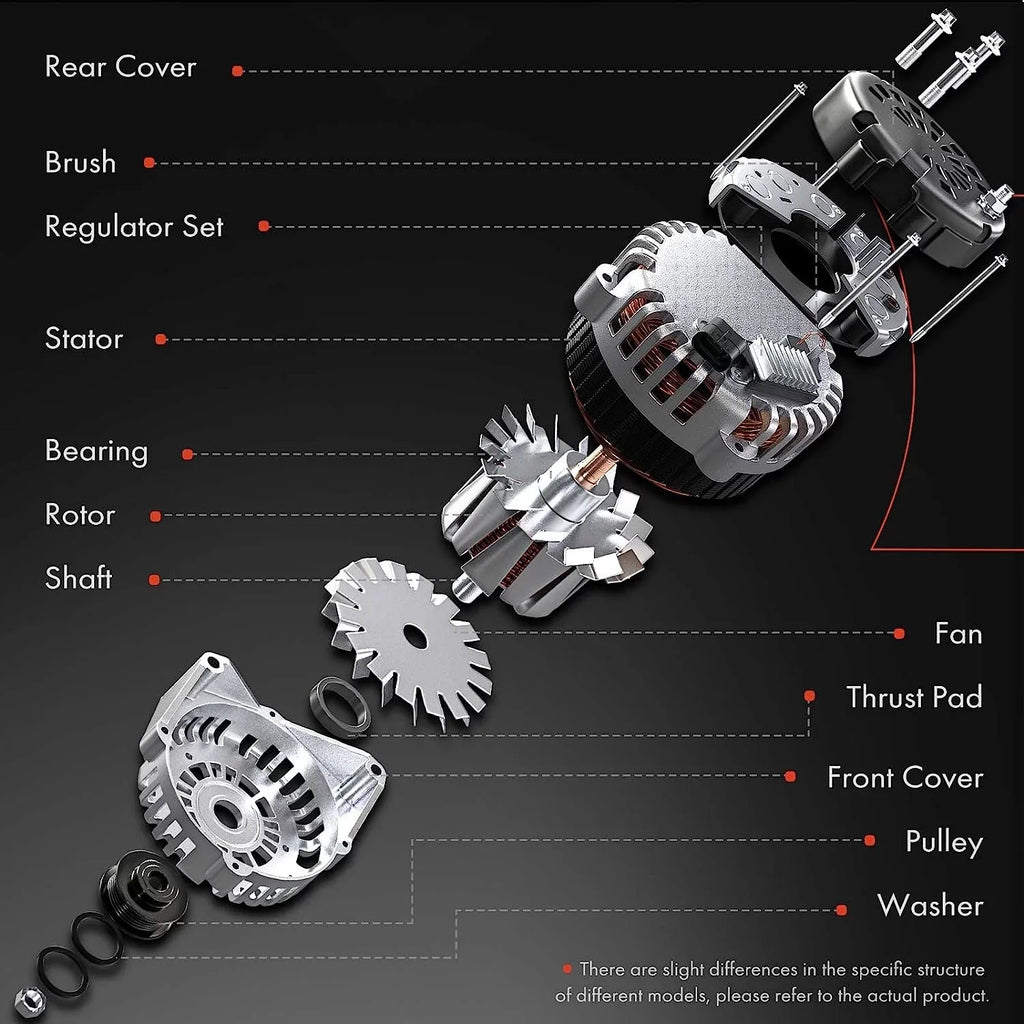 A-Premium Alternator Compatible with Isuzu Trooper 2000-2002 & Acura SLX 1999, V6 3.5L, 90Amp 12Volt CW 6-Groove Clutch Pulley