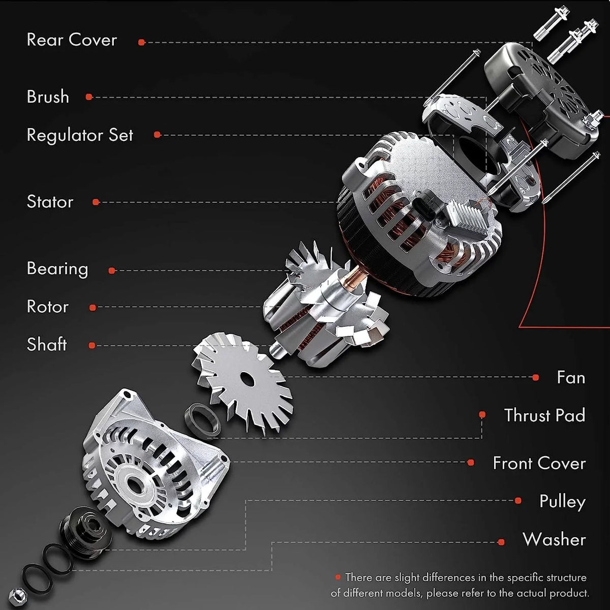 A-Premium Alternator Compatible with Isuzu Trooper 2000-2002 & Acura SLX 1999, V6 3.5L, 90Amp 12Volt CW 6-Groove Clutch Pulley