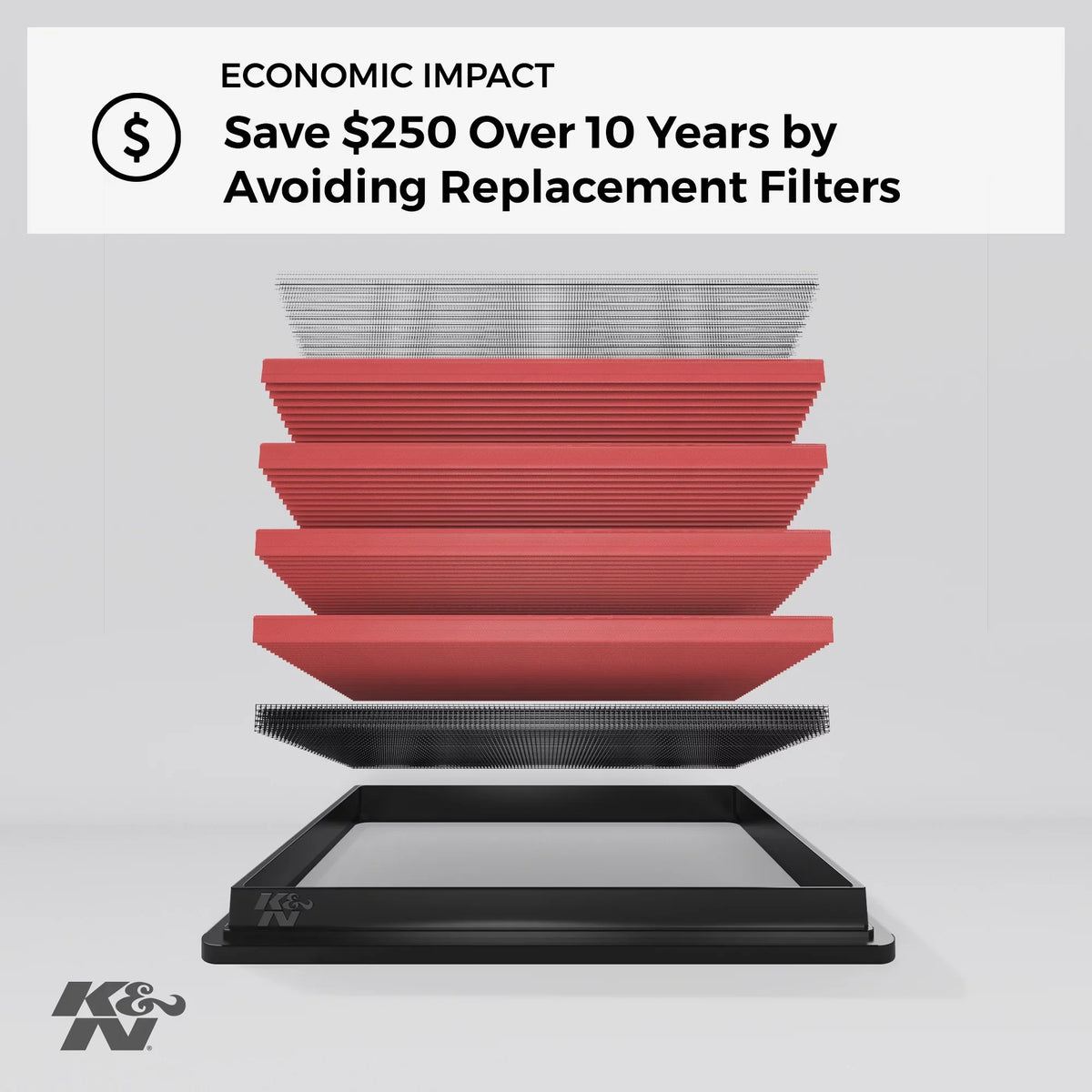 K&N Engine Air Filter: High Performance, Premium, Washable, Replacement Filter: 2005-2019 Toyota/Subaru/Scion H4 2.0 L (86, Gt 86, BRZ, FR-S), 33-2300