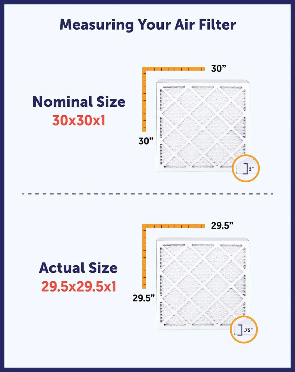 Filter King 8x63.5x1a Air Filter | 4-PACK | MERV 8 HVAC Pleated A/C Furnace Filters | MADE IN USA | Actual Size: 8 x 63.5 x .75"