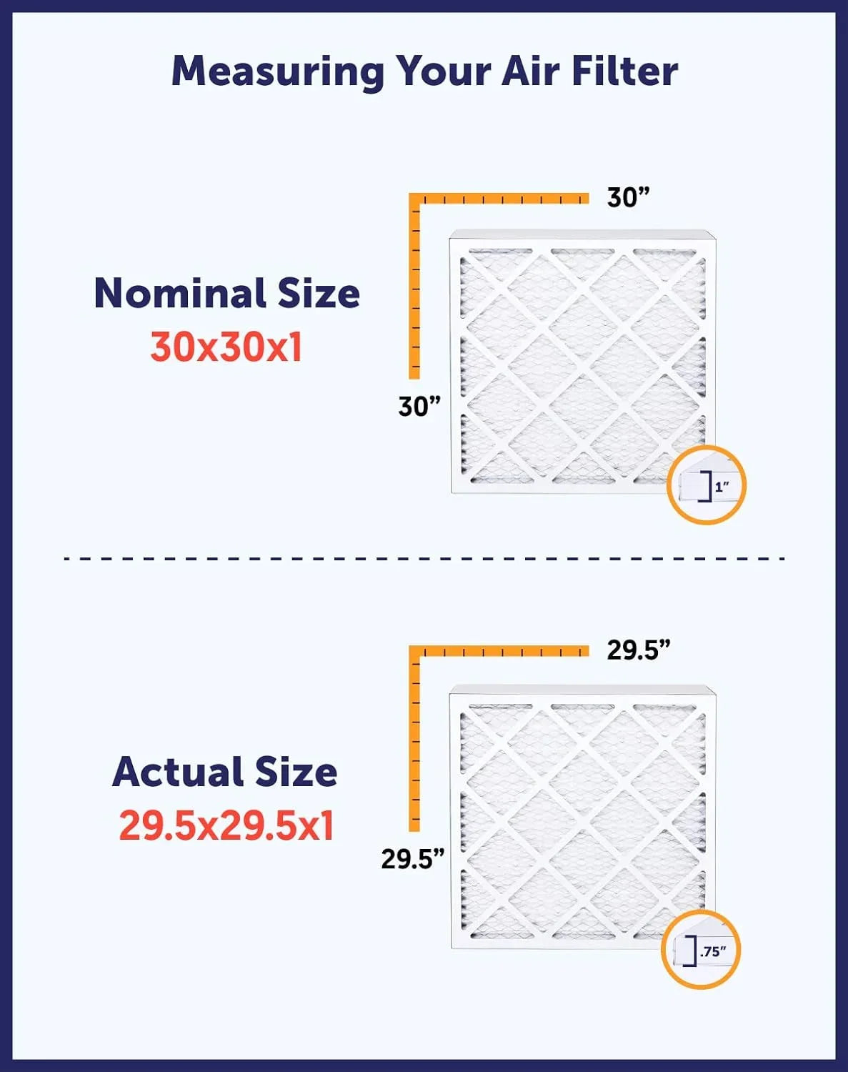 Filter King 8x63.5x1a Air Filter | 4-PACK | MERV 8 HVAC Pleated A/C Furnace Filters | MADE IN USA | Actual Size: 8 x 63.5 x .75"