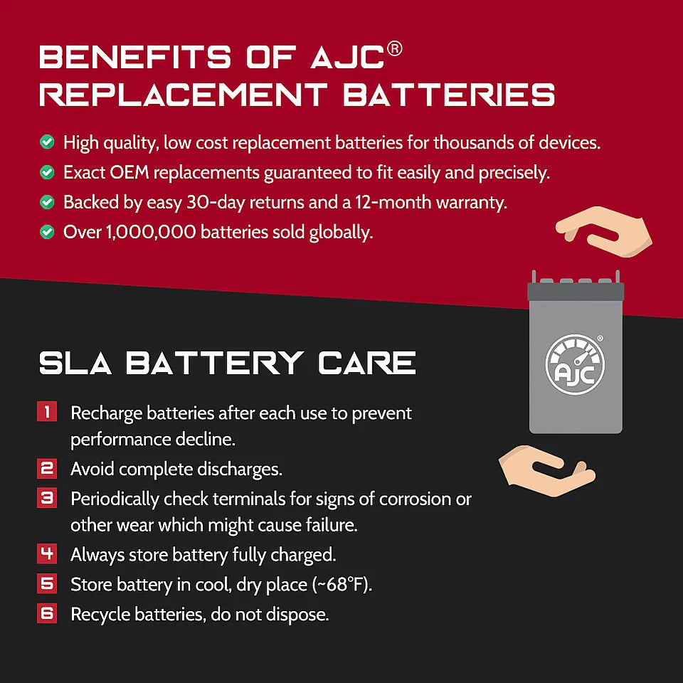 Merida PowerCycle 500 12V 9Ah Electric Bicycle Battery - This Is an AJC Brand Replacement