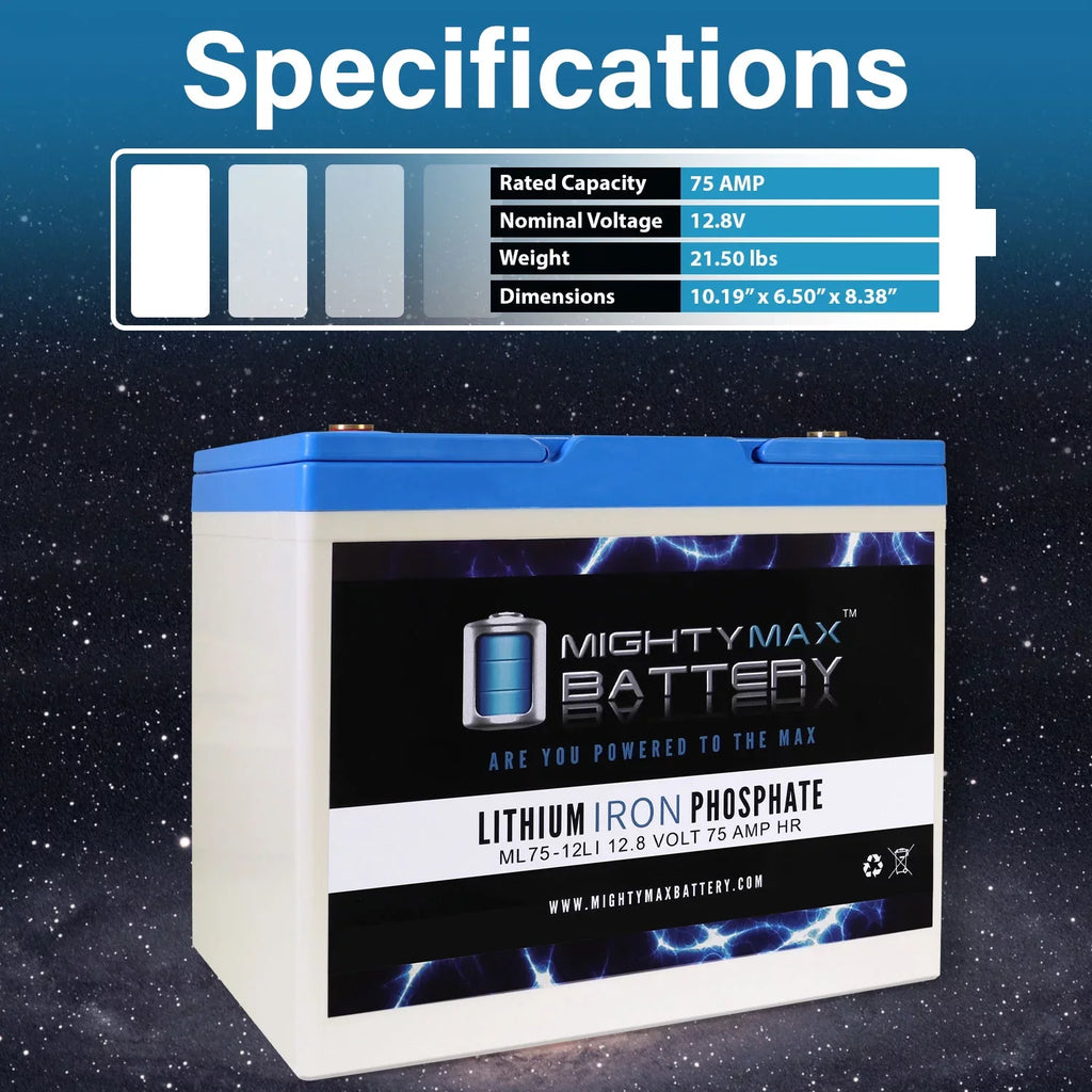 12V 75AH Lithium Battery Replacement for Quantum R-4000