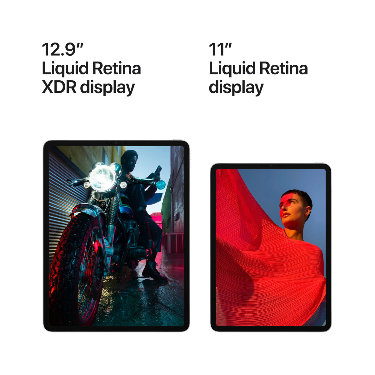 Restored Apple iPad Pro (11") 3rd Gen 256GB Silver Cellular MHMW3LL/A (Latest Model) (Refurbished)