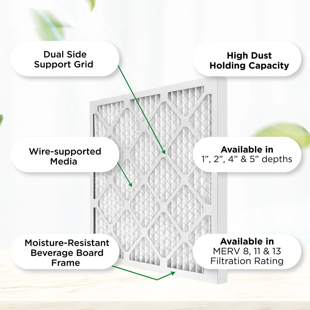 12x24x4 MERV 11, MPR 1000 Pleated AC Furnace 4" Air Filters by Pamlico. Case of 6. Actual Size: 11-3/8 x 23-3/8 x 3-3/4