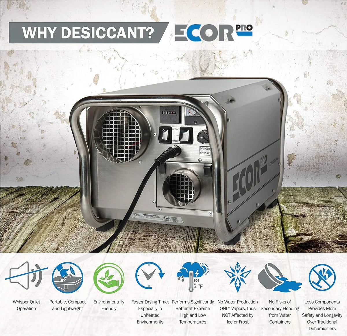 Ecor Pro Steel Desiccant Dehumidifier 4 Hole System 11.7 Amps 1400 Watt 115V 95