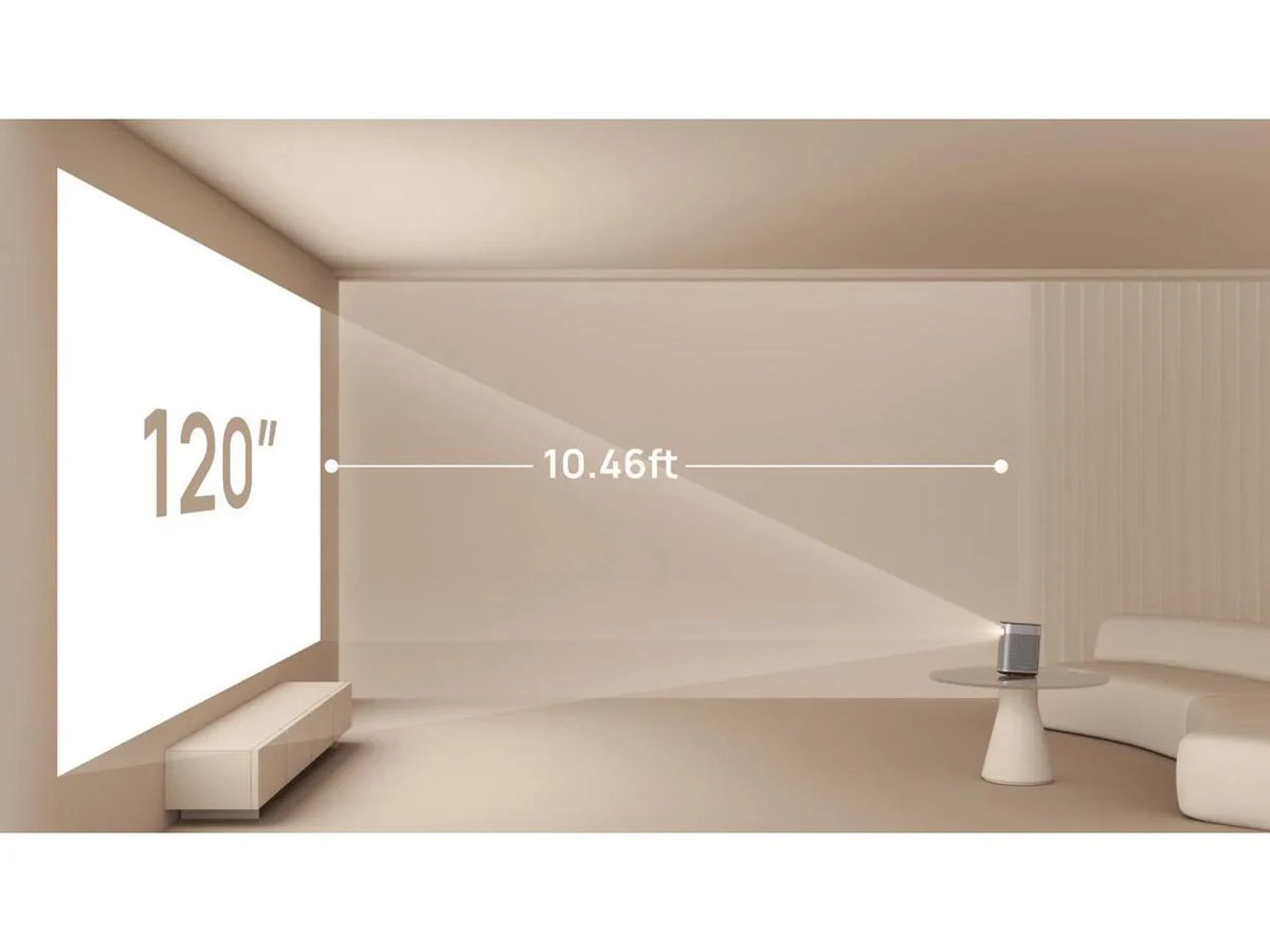 XGIMI Halo+ Portable Projector | 1080P 900 ANSI Lumens , Harman Kardon Speakers, Auto Keystone Correction, Auto Focus, Intelligent Screen Alignment