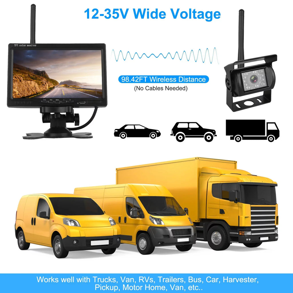 iMounTEK Wireless Backup Camera System Vehicle Rear View Monitor Kit IP67 Waterproof Car Parking Reverse System with 7In Screen Night Vision 2.4G Stable Signal for Car Trunk Van SUV