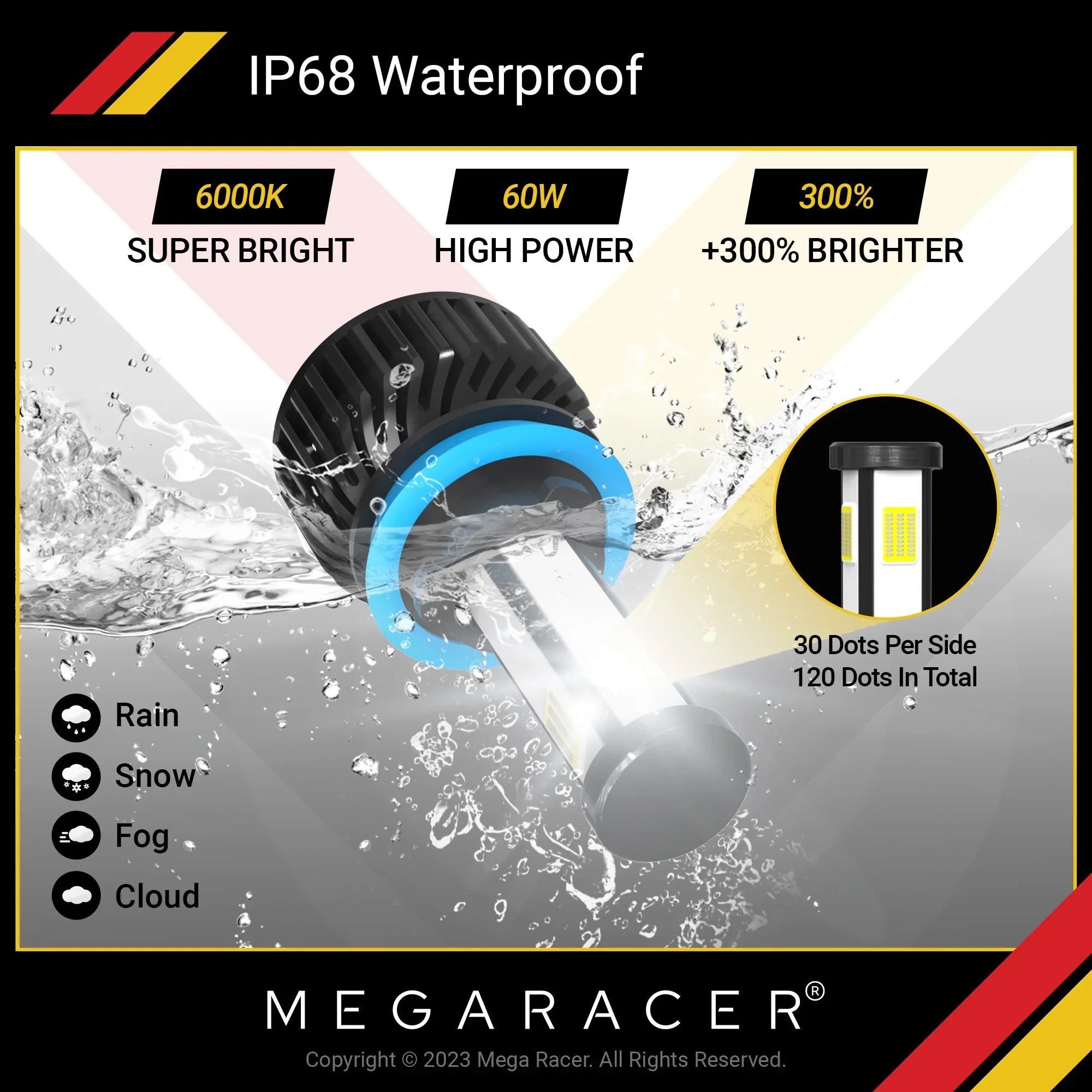 Mega Racer BMW 328i xDrive 4 Sided H11 H9 H8 LED Headlight Bulbs 6000K Diamond White 12V 60W 10000LM BMW 328i xDrive 2011 2012 2013 2014 2015 2016 11 12 13 14 15 16 Fog Light Automotive Replacement
