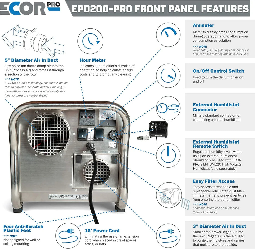 Ecor Pro Steel Desiccant Dehumidifier 4 Hole System 11.7 Amps 1400 Watt 115V 95