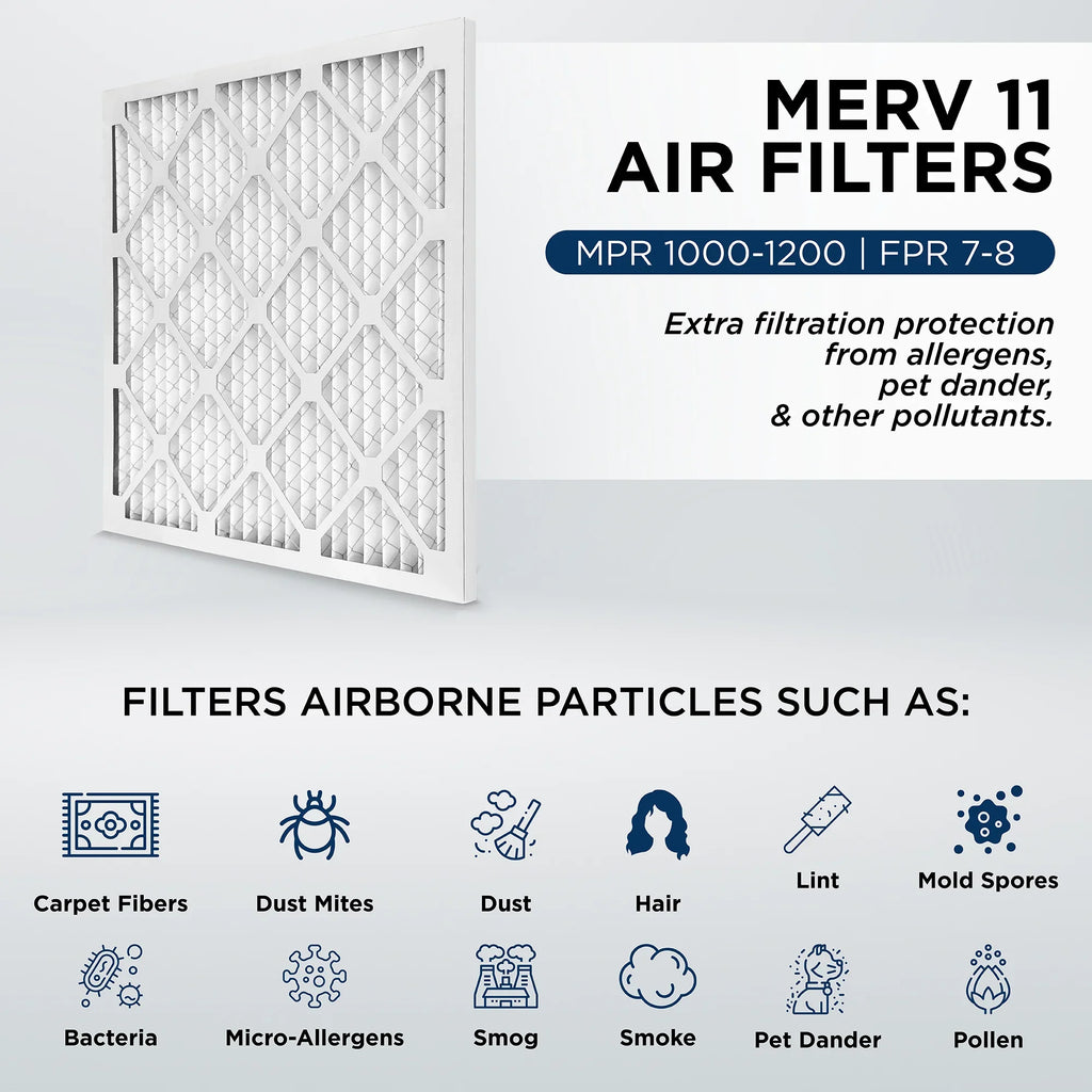 12x24x4 MERV 11, MPR 1000 Pleated AC Furnace 4" Air Filters by Pamlico. Case of 6. Actual Size: 11-3/8 x 23-3/8 x 3-3/4