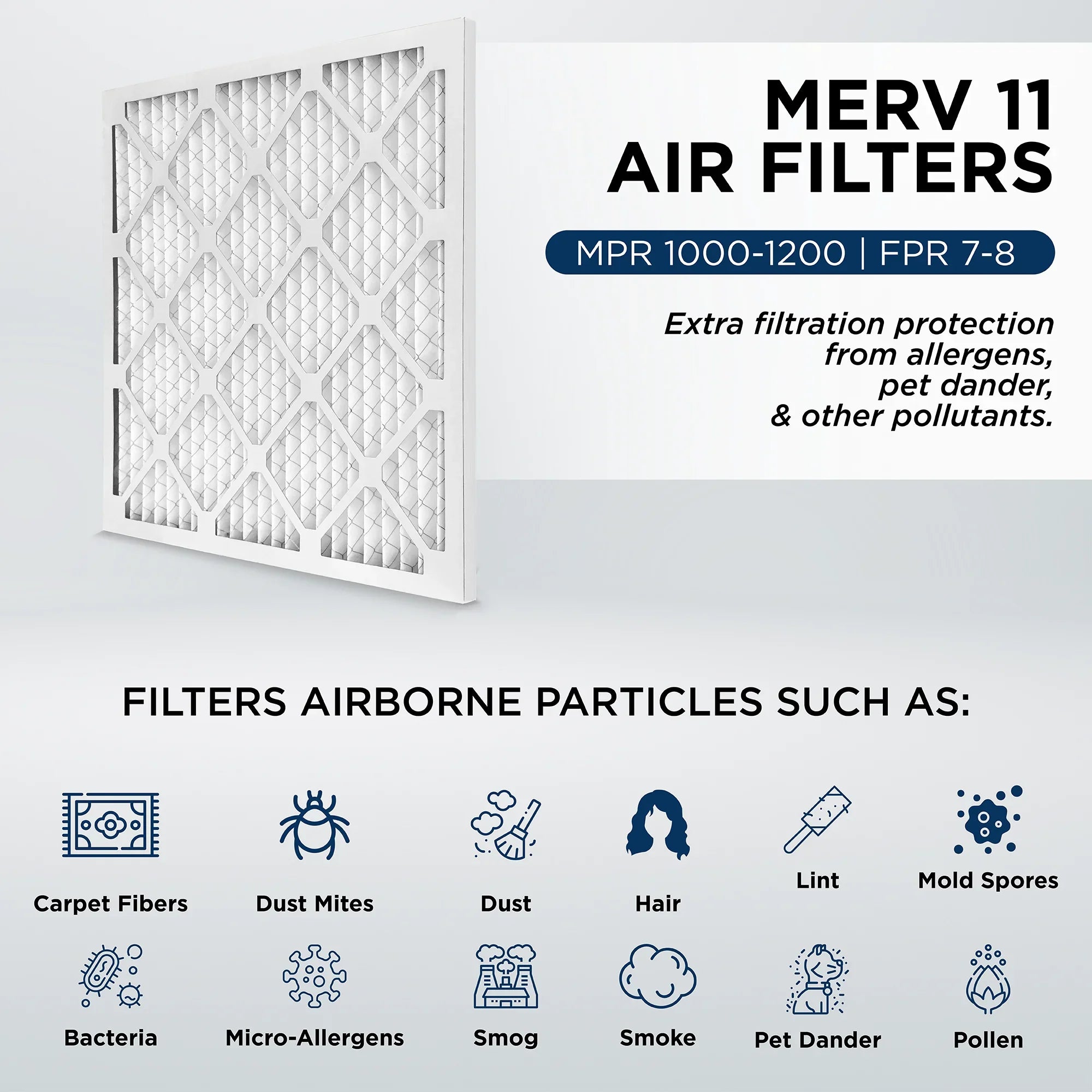 12x24x4 MERV 11, MPR 1000 Pleated AC Furnace 4" Air Filters by Pamlico. Case of 6. Actual Size: 11-3/8 x 23-3/8 x 3-3/4