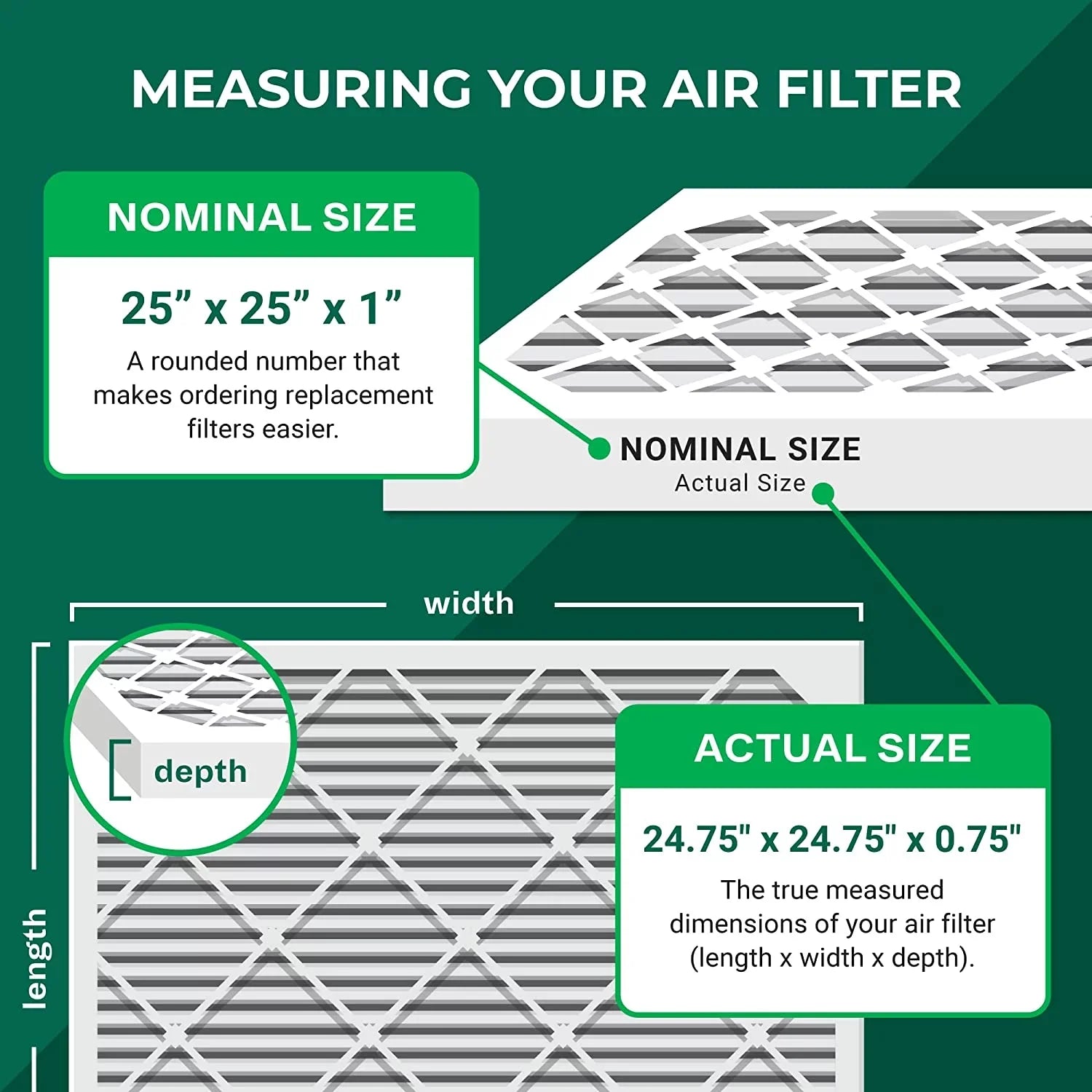 Filterbuy 25x25x1 MERV 13 Pleated HVAC AC Furnace Air Filters (4-Pack)