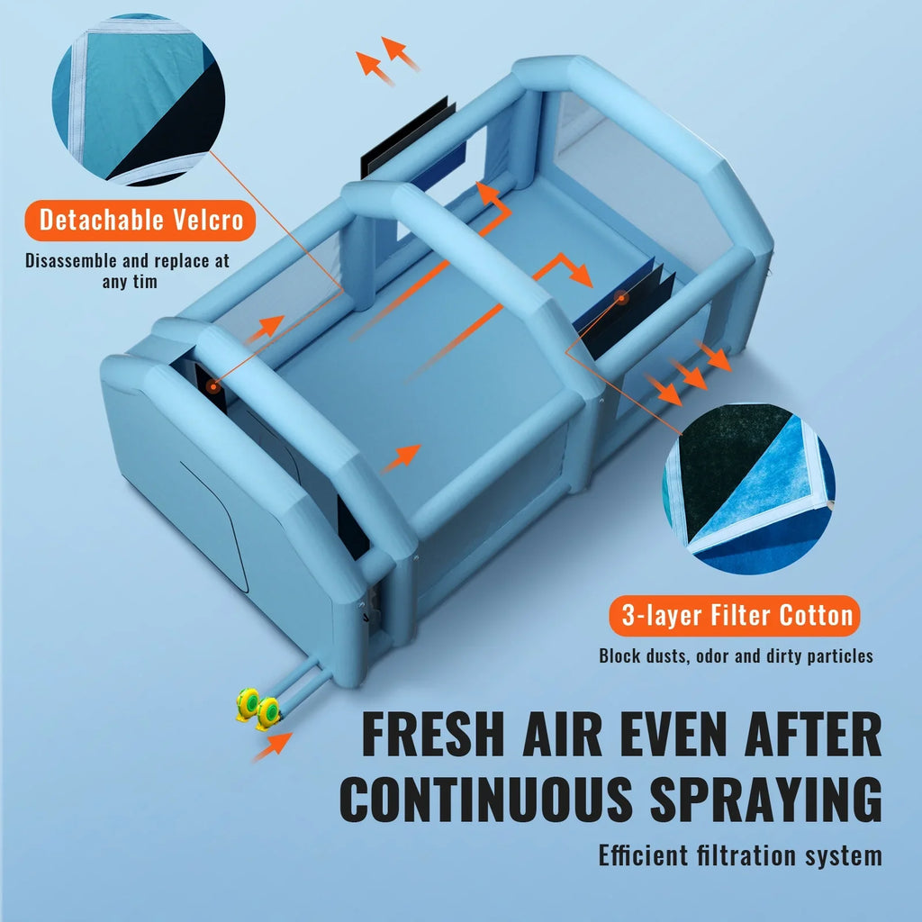 Air-filled Finish Room 26x15x11ft Air-filled Spray Room Car Finish Covering with 750W+950W Filter System Blower
