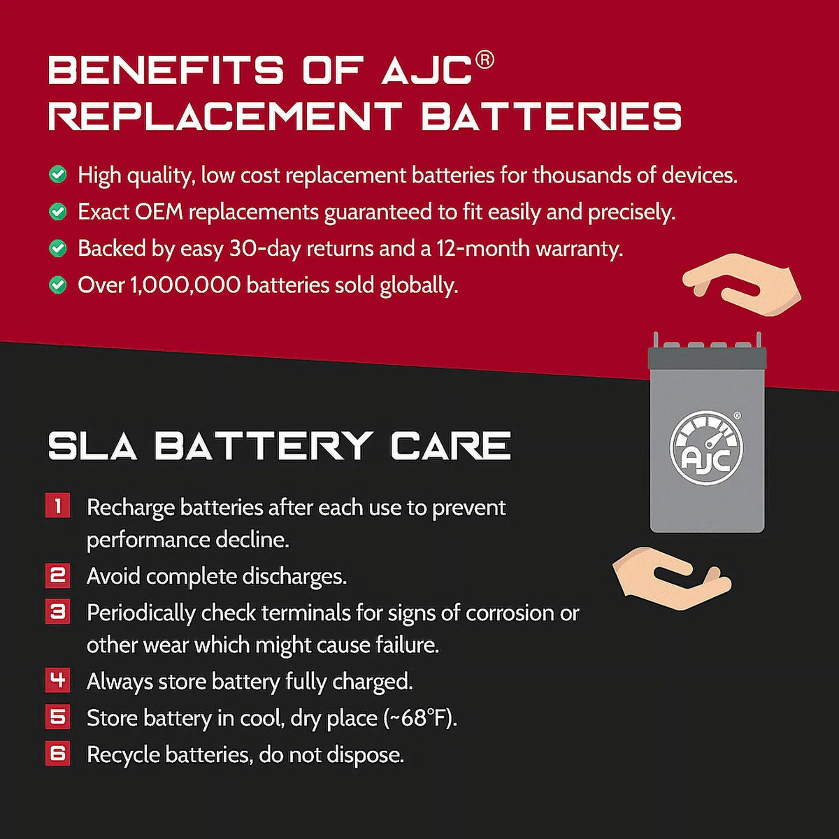 AJC Battery Compatible with Kawasaki (Jet Ski) JS750 SX 750CC Personal Watercraft Replacement Battery (1992-1995)