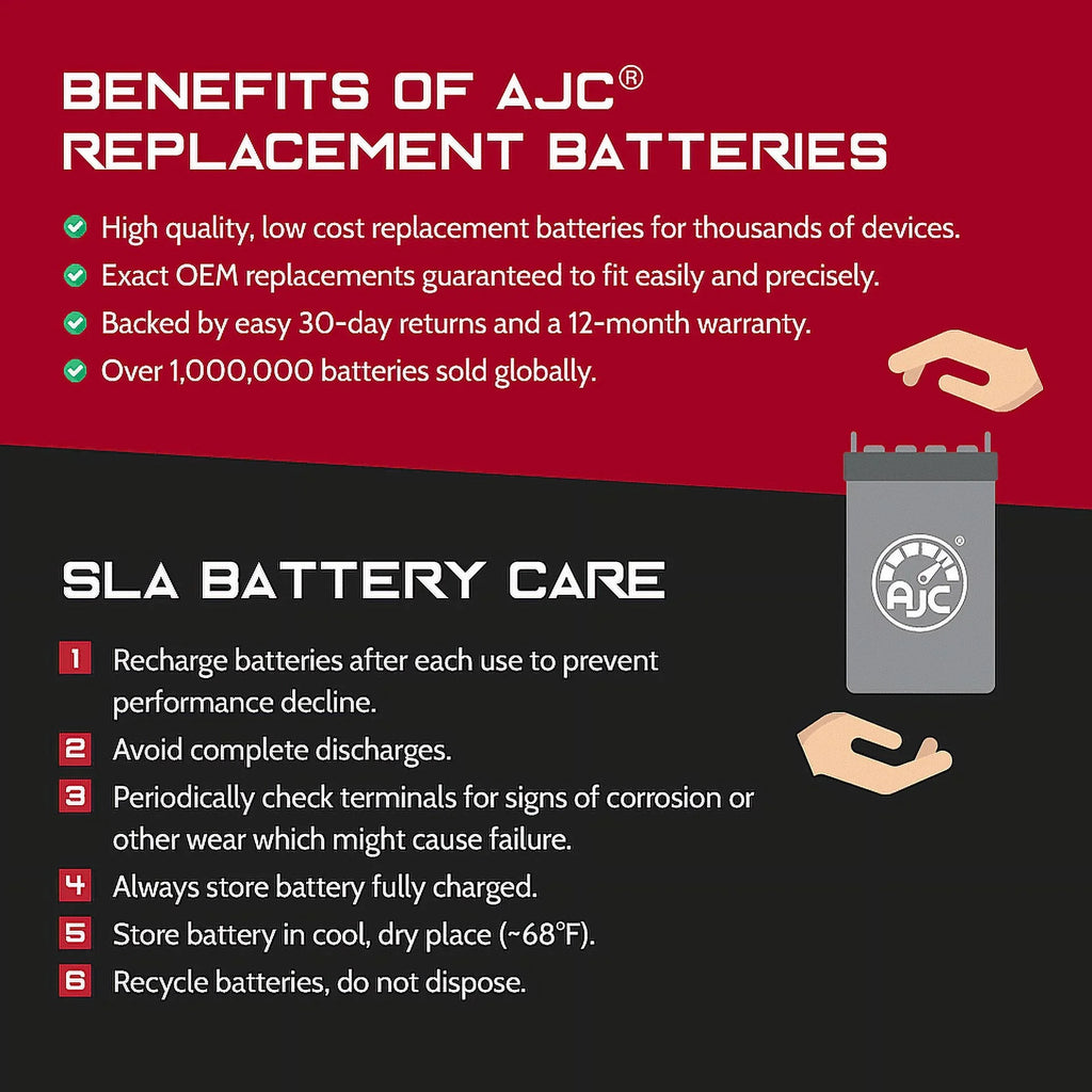 AJC Battery Compatible with Kawasaki (Jet Ski) JT900 STS 900 900CC Personal Watercraft Replacement Battery (1997-2005)