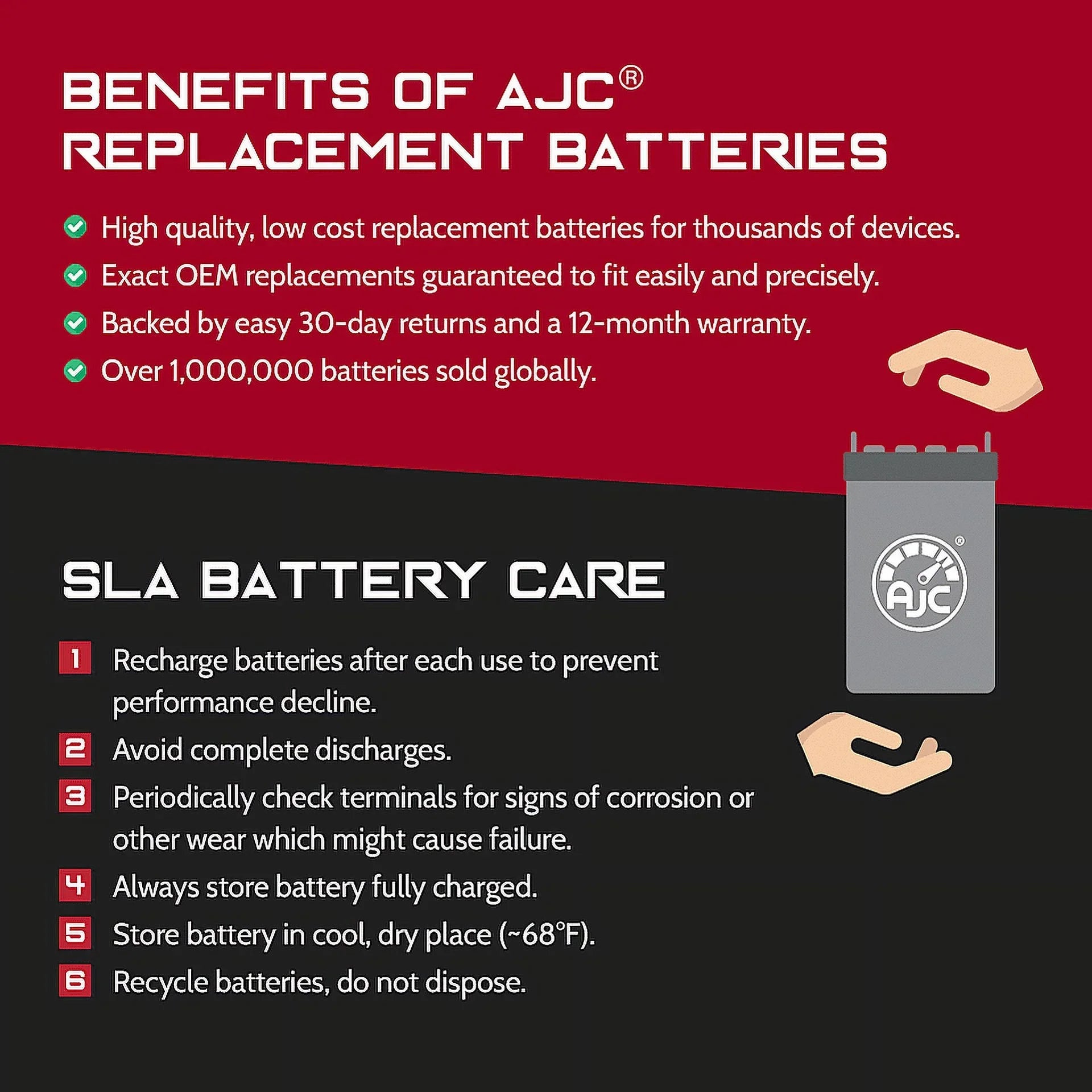AJC Battery Compatible with Kawasaki (Jet Ski) JT900 STS 900 900CC Personal Watercraft Replacement Battery (1997-2005)