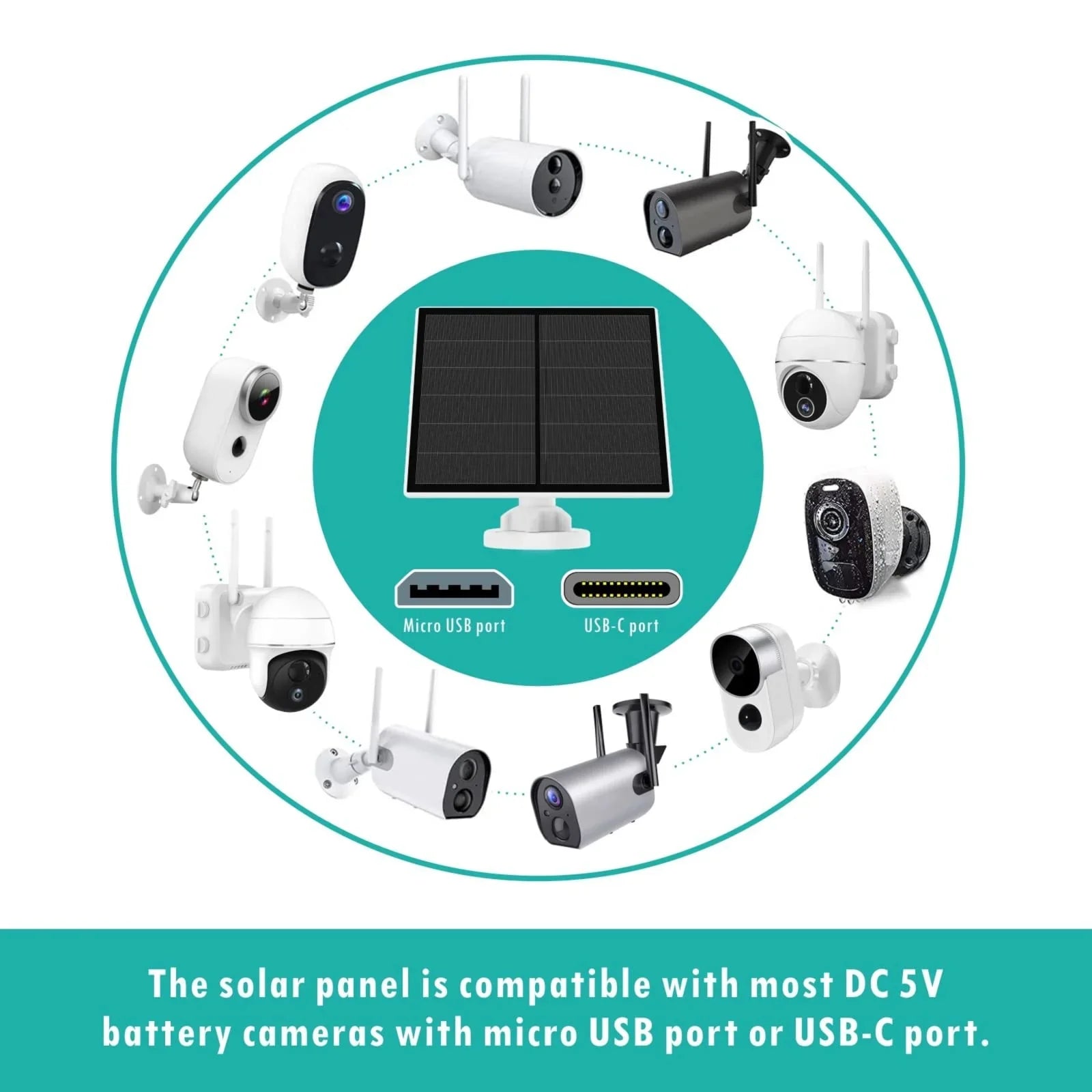 Netvue Solar Panel for Outdoor Security Camera, Compatible with Rechargeable Battery Micro USB Port
