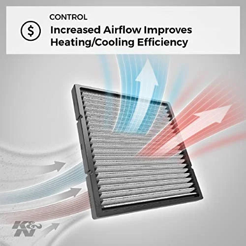 K&N VF3001 Washable & Reusable Cabin Air Filter Cleans and Freshens Incoming Air for your Buick, Cadillac, Pontiac, Oldsmobile