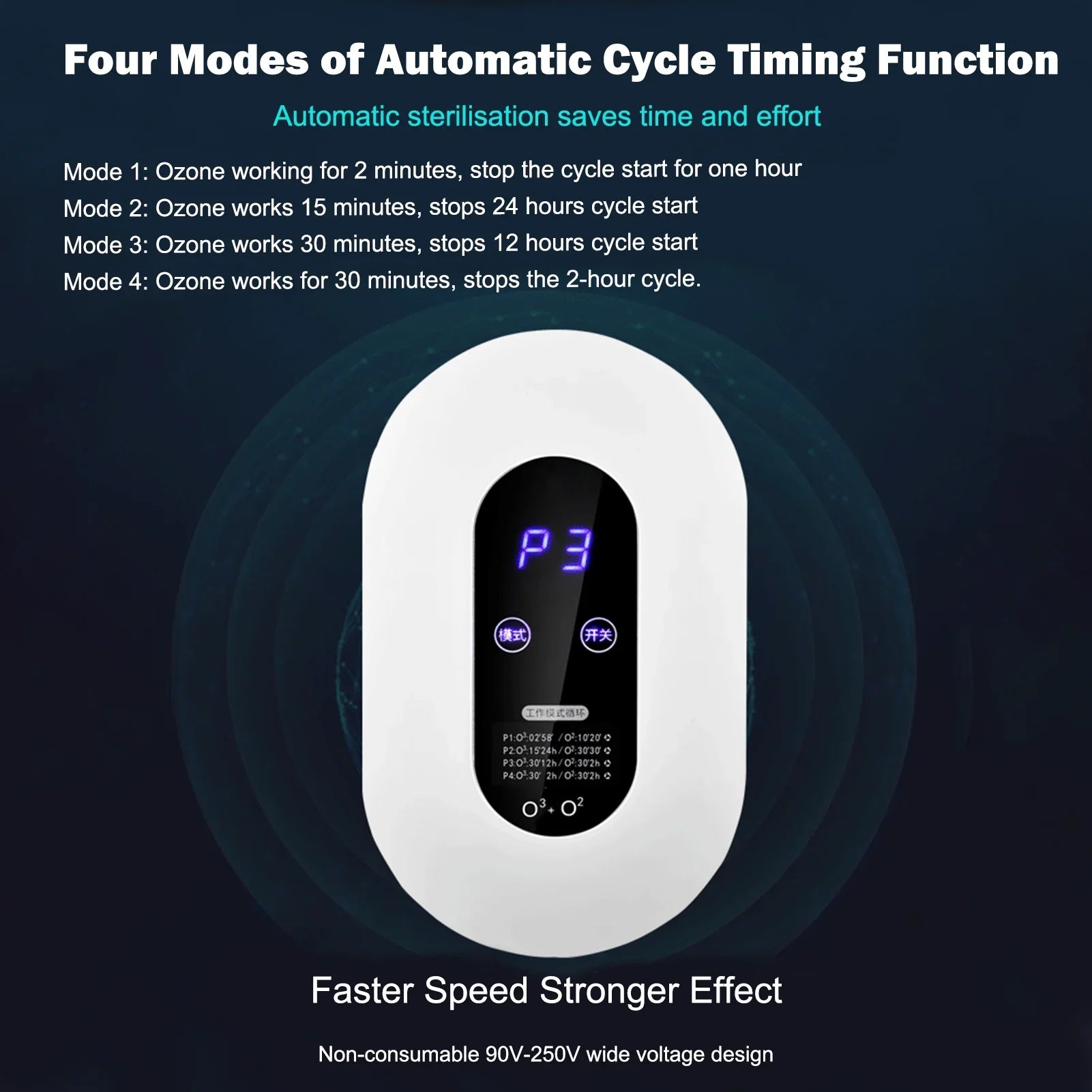 GoolRC steriliser,- Deodorizer Air Sterilizer - Deodoriser Ion - Air Sterilizer Quiet Air Ion Deodoriser Ion Ozone Mite Removal Air Cleaner Air Steriliser Sterilization - Removal - BedroomQuiet