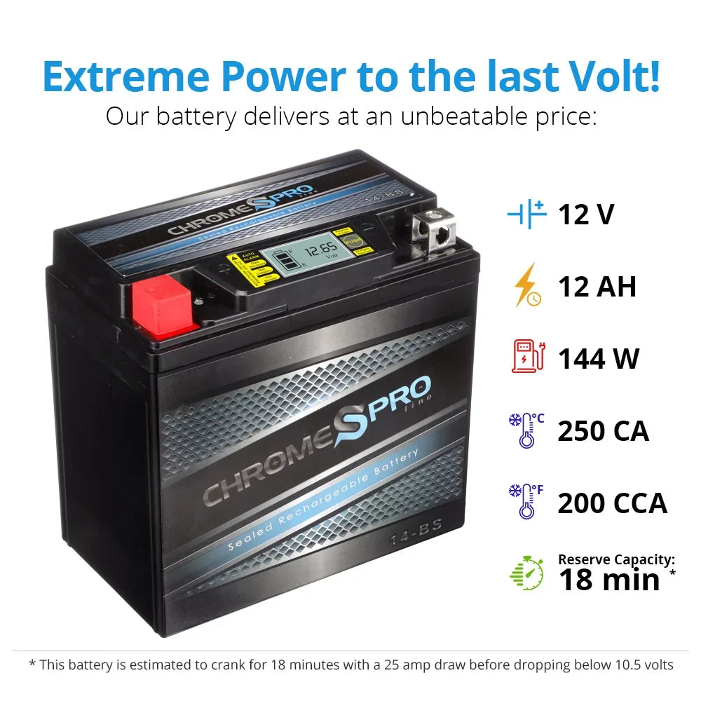 Chrome Pro Battery Ytx14-Bs Igel Motorcycle Battery For Honda 1100Cc Vt1100C, C3, T Shadow (Spirit, Aero, A. C. E. Tourer) 2004