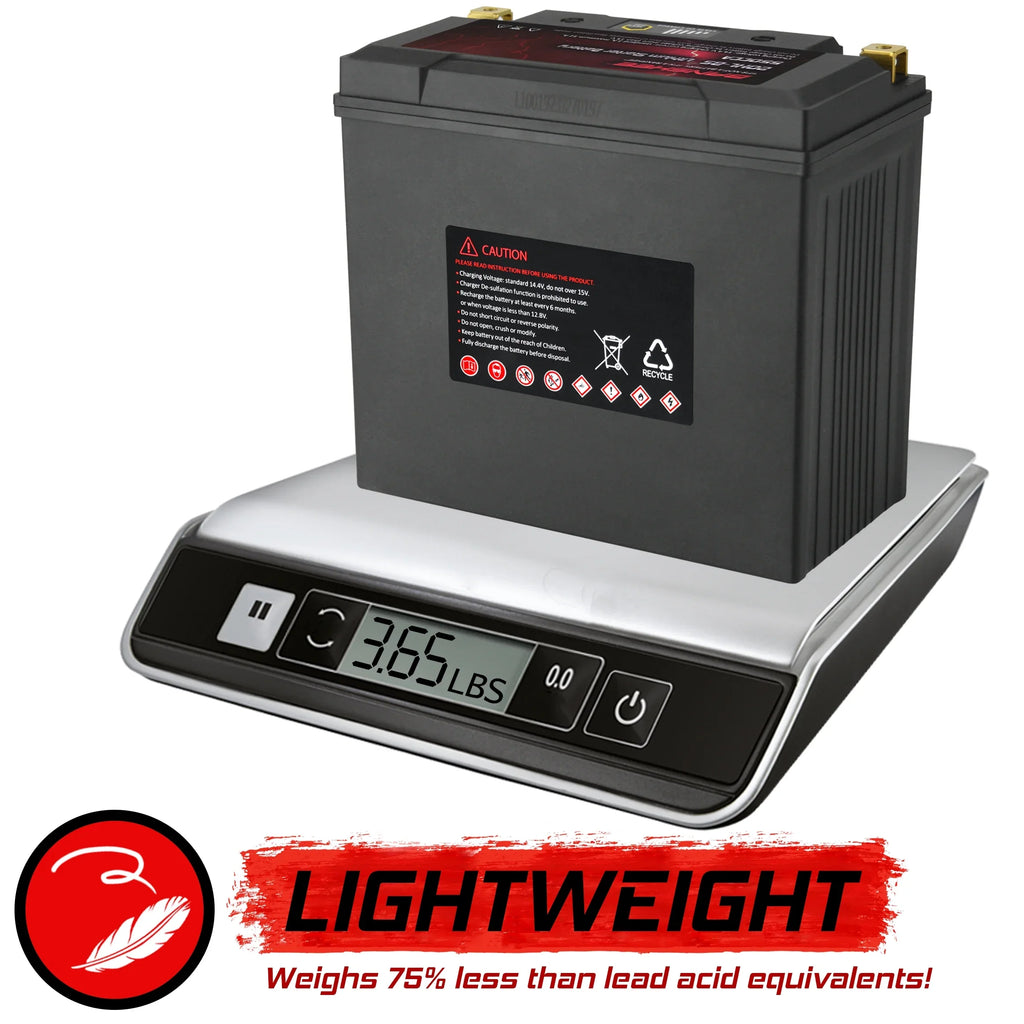 Banshee YTX20L-BS LiFePO4 Motorsports Battery Compatible with Yamaha XL700A WaveVenture XL700 2002 to 2004
