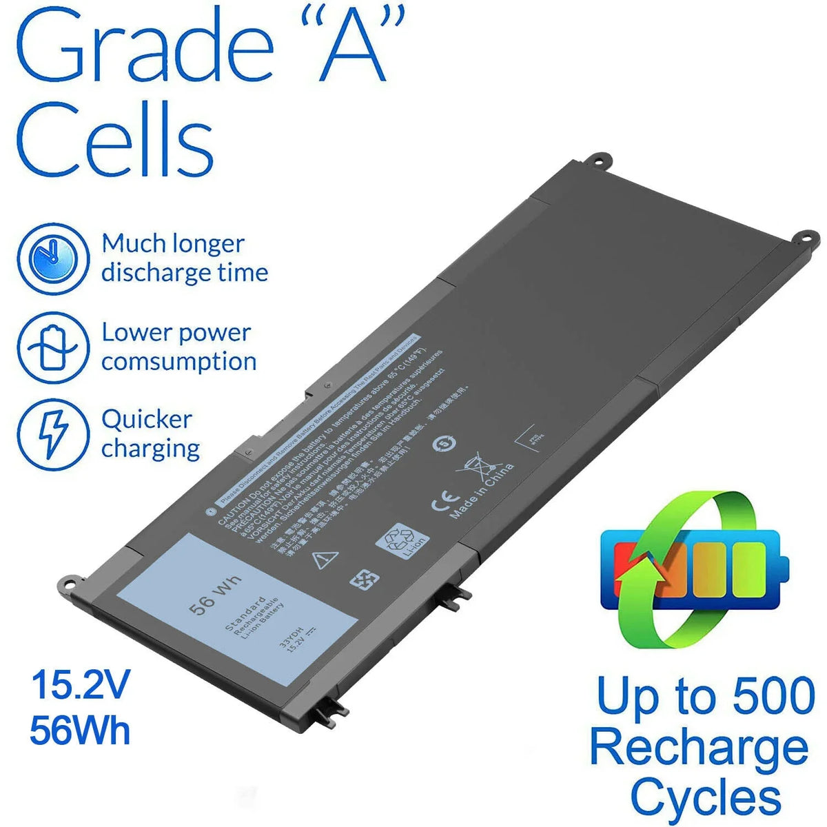 US 33YDH Laptop Battery For Latitude 3380 3590 3580 3480 3490 W7NKD P30E001