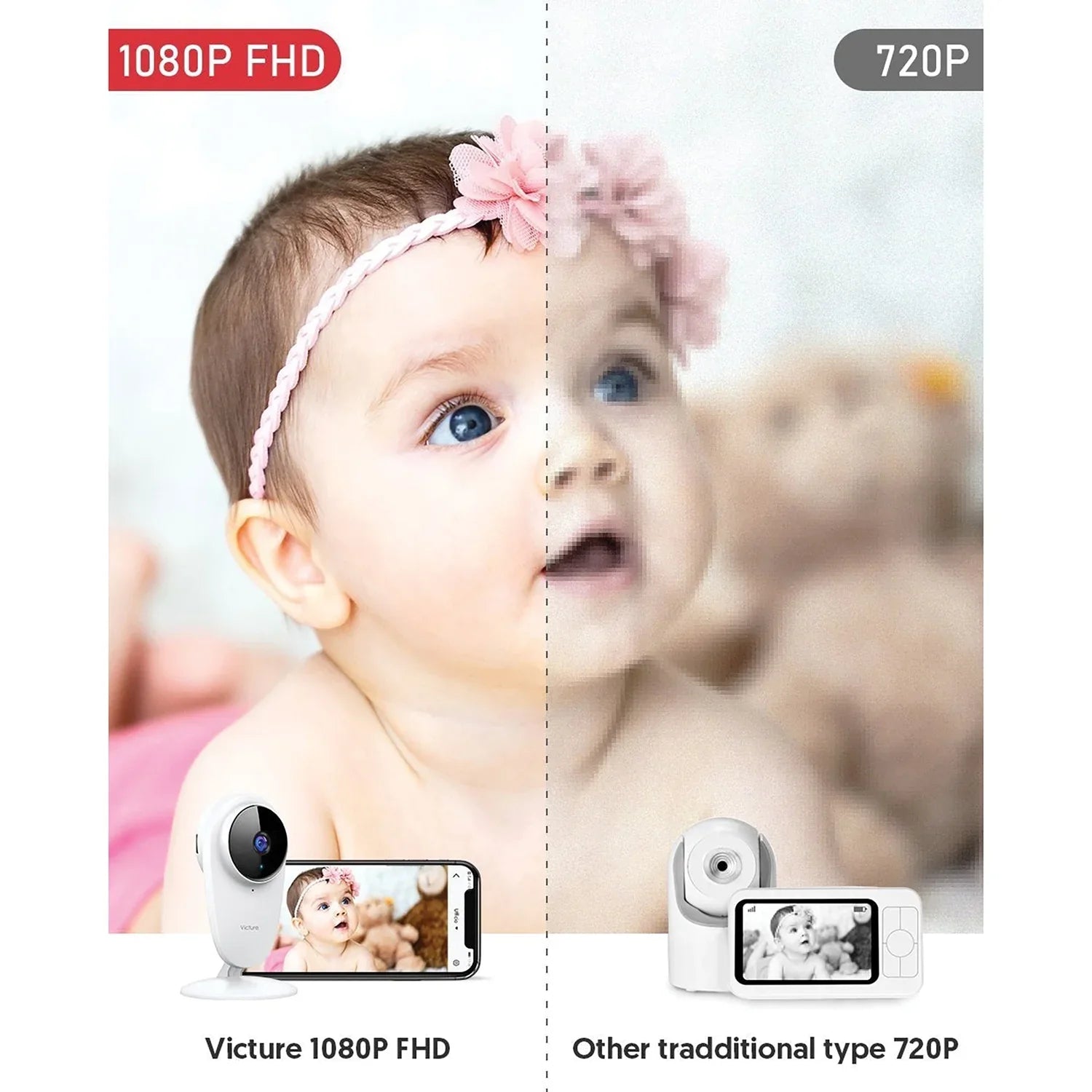 Victure Wi-Fi Enabled, 1080P Indoor Smart Home Security Camera with Color Night Vision, White, 2 Pack