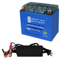 YTX12-BS GEL Replaces Suzuki GSX-R1000 01-04 + 12V 2Amp Charger